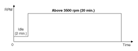 G12033794