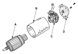 G12033825