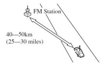 G12035345