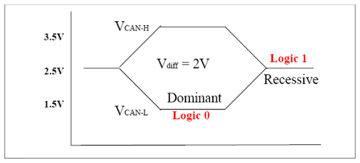 G12053137
