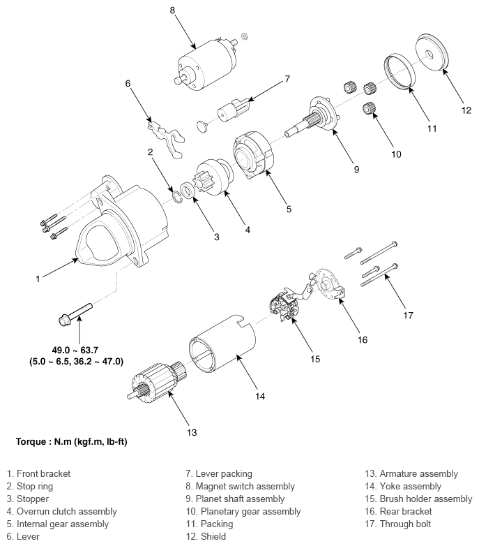 G12053798