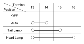 G12054327