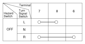 G12054330