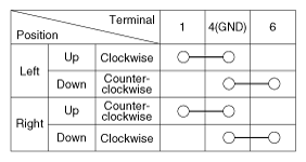 G12054719