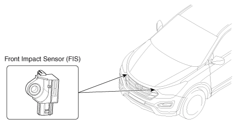 G12056260
