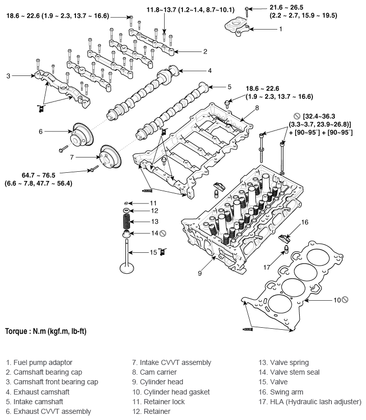 G12074076
