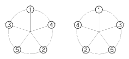 G12089387