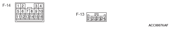 G12121827