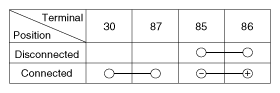 G12126148
