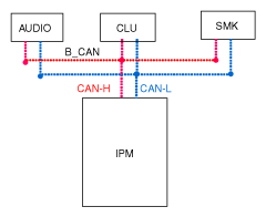 G12126320