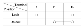 G12126429