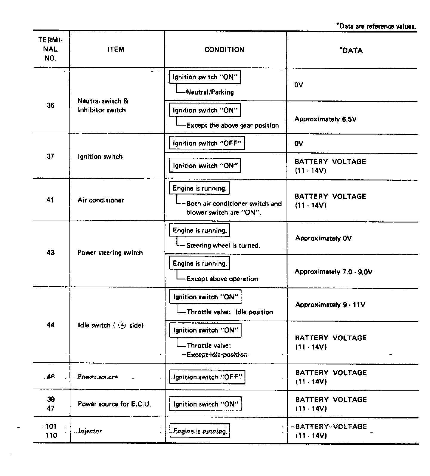 G121388