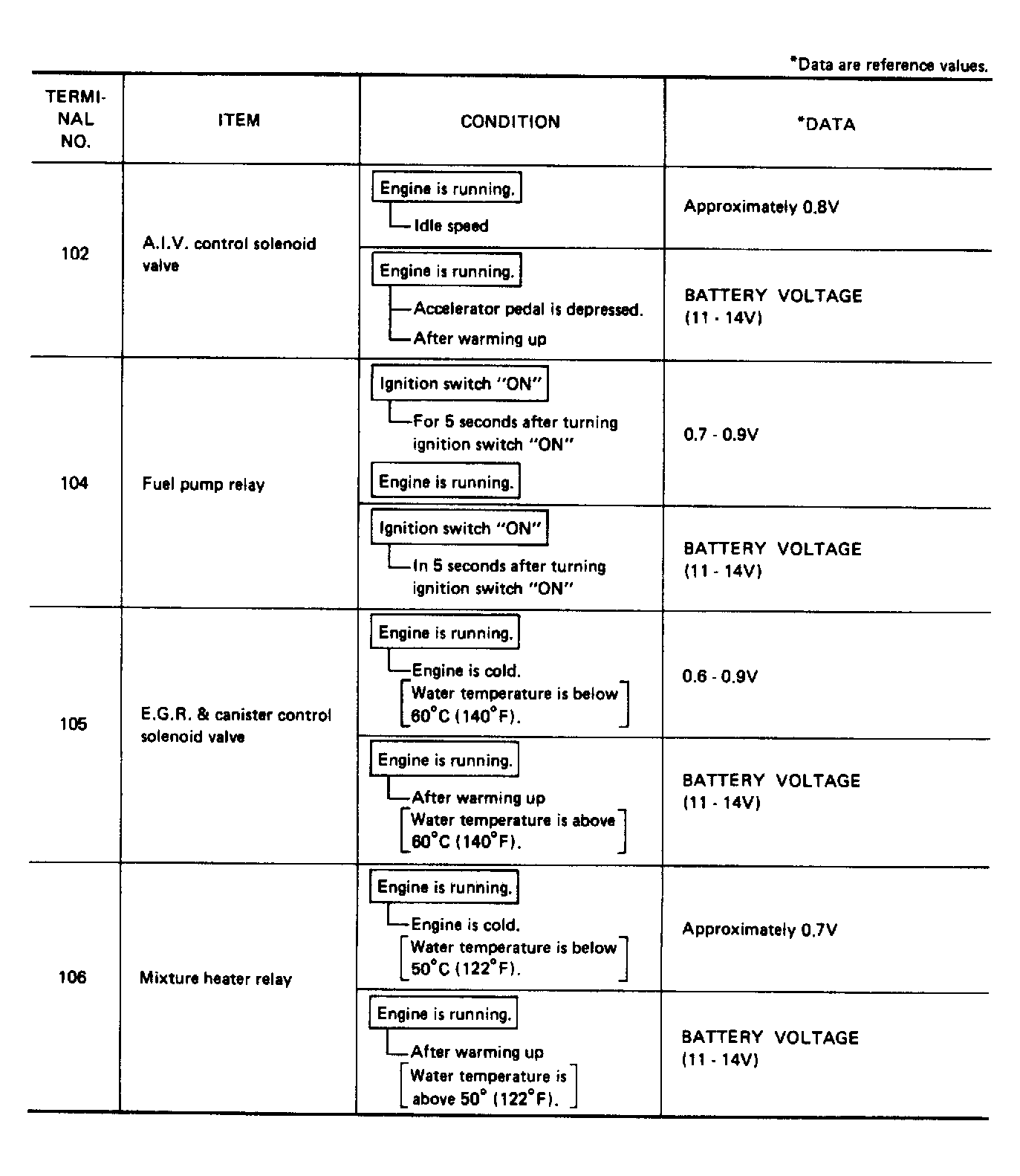 G121389