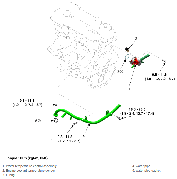 G12139539