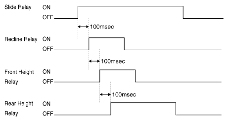 G12143224