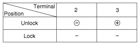 G12143459