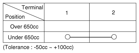G12144874