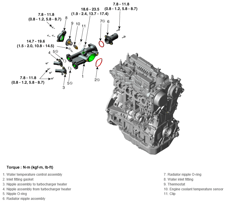 G12145147