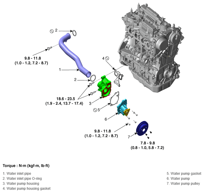 G12145156