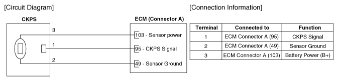 G12145706