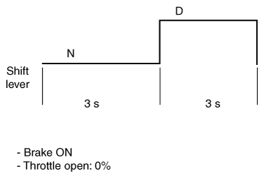 G12145916