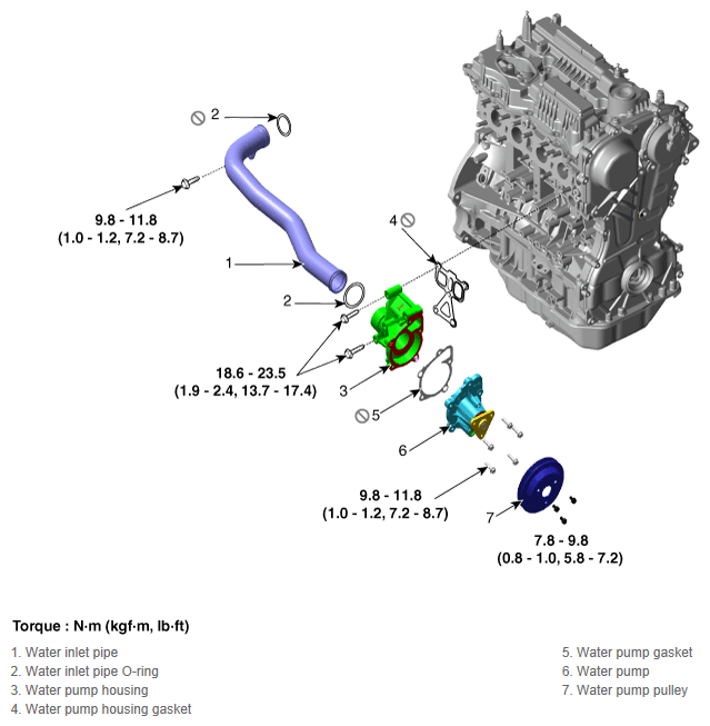 G12146187