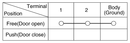 G12164683