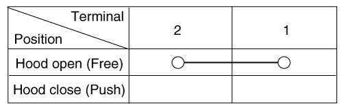G12164686