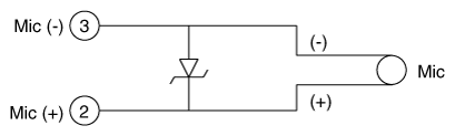 G12164977
