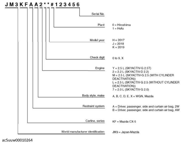 G12184110