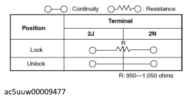 G12187312