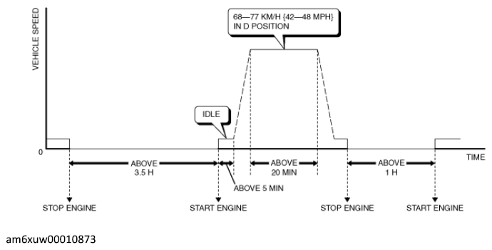G12204823