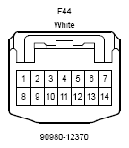 G12207868
