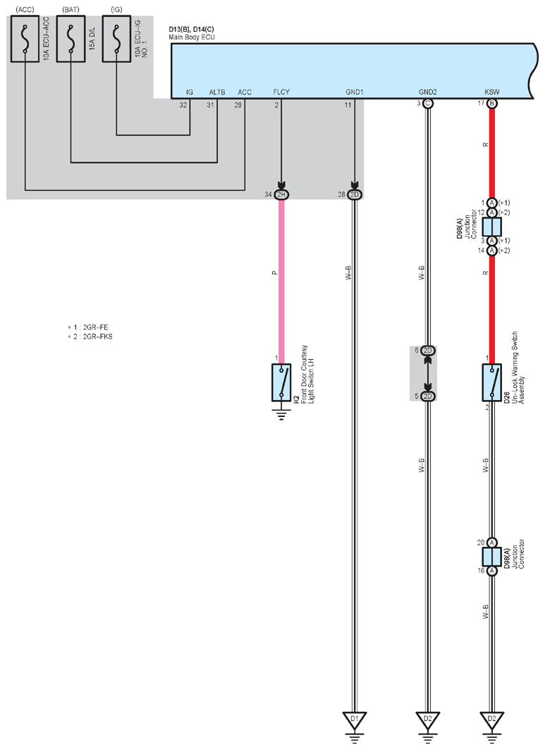 G12221614