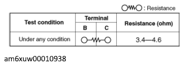 G12235116