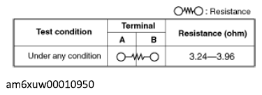 G12235124