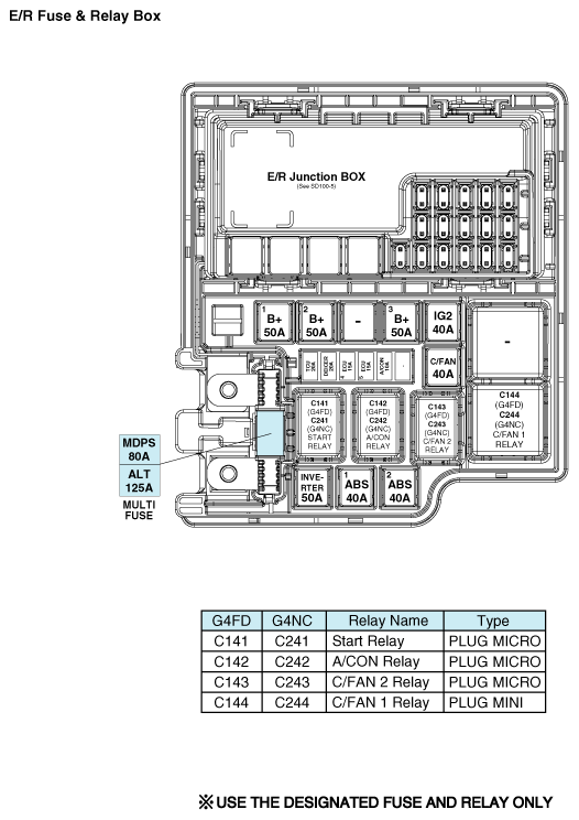 G12235393