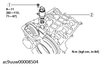 G12244071