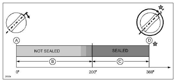 G12245123
