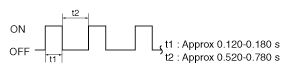 G12265128