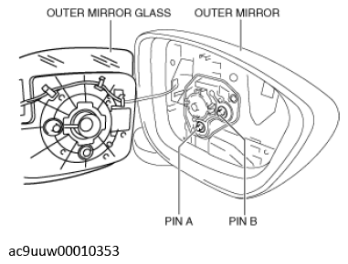 G12265521