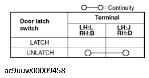 G12265899