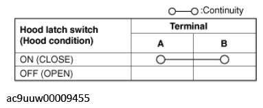 G12265941