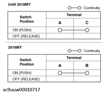 G12265989
