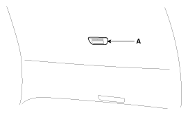 G12272829