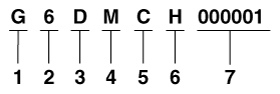 G12287670