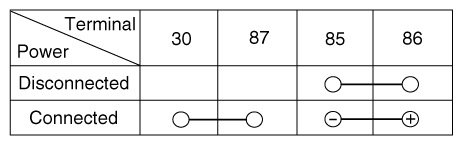 G12298399