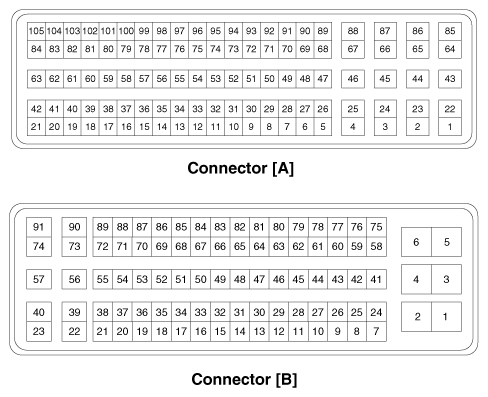 G12308889