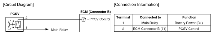 G12308987