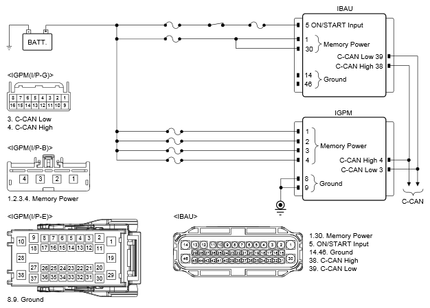 G12328368